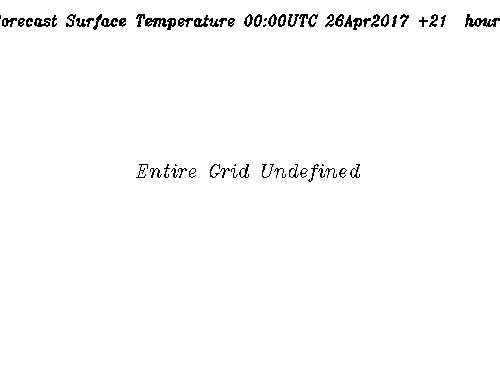 Temperature in 21 hours
